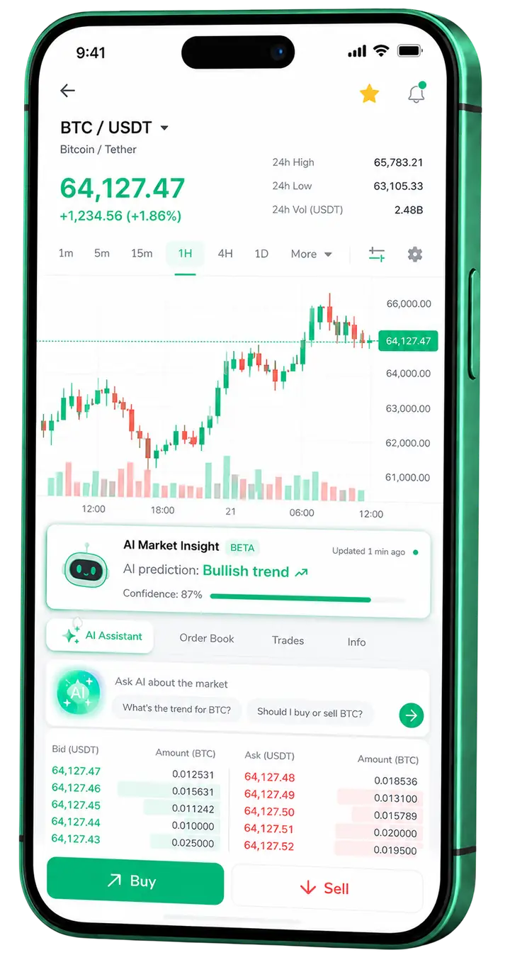 Mobile Ansicht der Trading-Plattform Fanoren KI